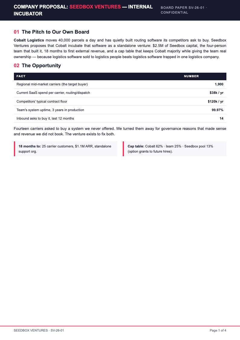 Startup pitch deck companion company proposal